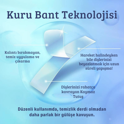 Eloura Diş Beyazlatma Bantları